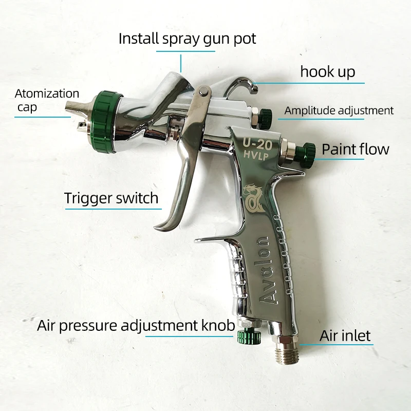 

Taiwan Avalon A1000 U20 Spray Gun TRI-U Large Fan A50 - High Efficiency And High Atomization for Furniture Painting