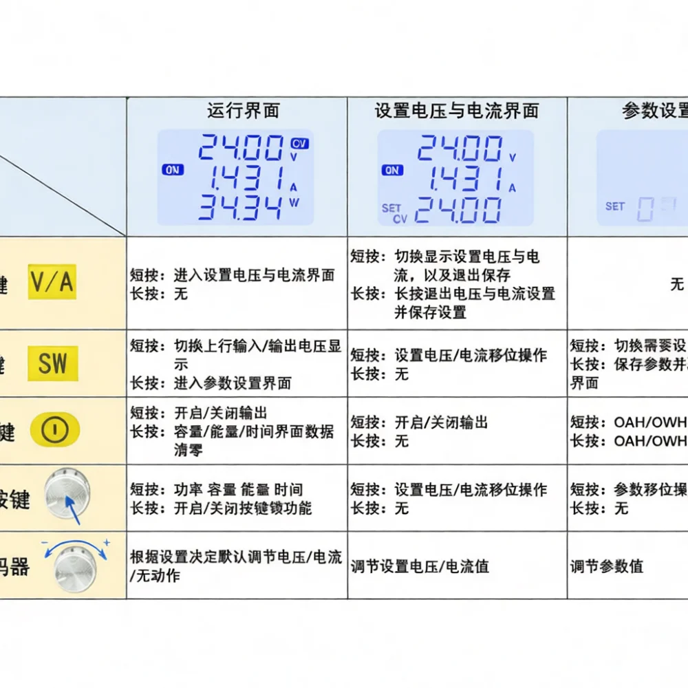 Smart DC DC Buck Boost Converter Module Digital Adjustable Power Regulator Constant Voltage Current Solar Energy Charger