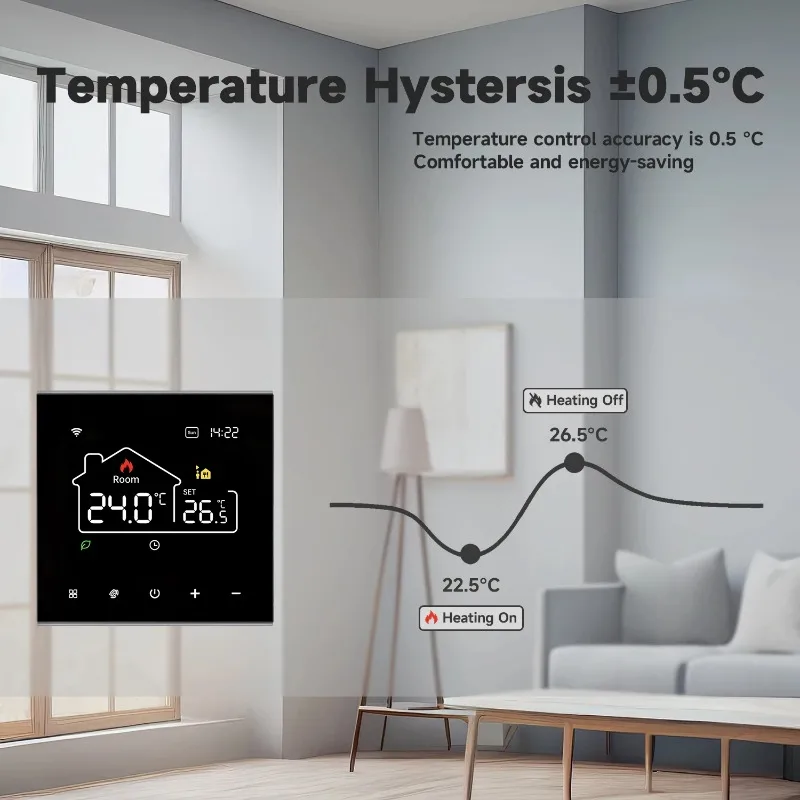 Tuya WiFi ترموستات ذكي جديد تسخين كهربائي غلاية غاز المياه متحكم في درجة الحرارة يعمل مع Alexa وGoogle Home وأليس #4