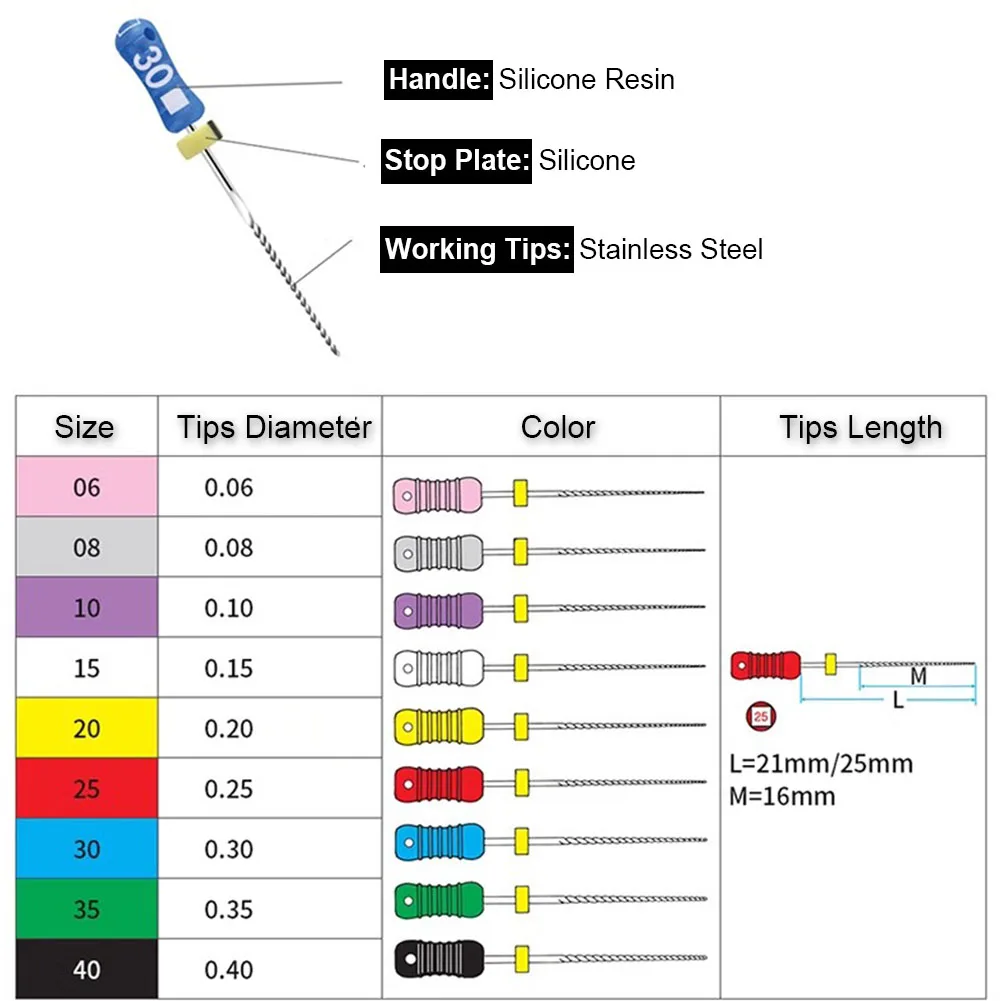5 صناديق الأصلي Dentsply قناة الجذر K الملفات قابلة لإعادة الاستخدام 21/25 مللي متر قناة الجذر الأسنان إندو K-ملف Mallefer الوصول استعادة الأسنان