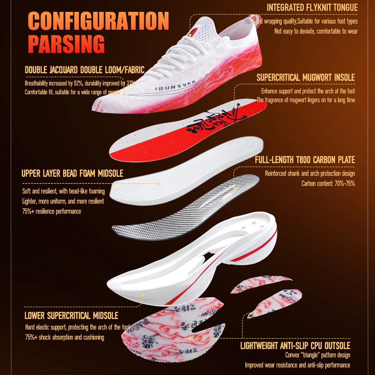IRUNSVAN Year of the Horse Limited Edition Heat 2.0 Platinum Carbon Plate Running Shoes Sports Training Marathon Shoes Unisex098