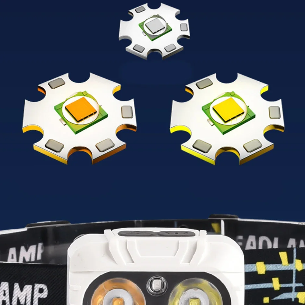 

3 Light Settings Headlamp 40*58*37mm Dual Light Source Compact Design Conventional And Intelligent Induction Modes