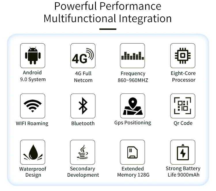 4G 5,7 pulgadas con pantalla lector inalámbrico Uhf Rfid escritor escáneres dispositivo activos lectores de identificación
