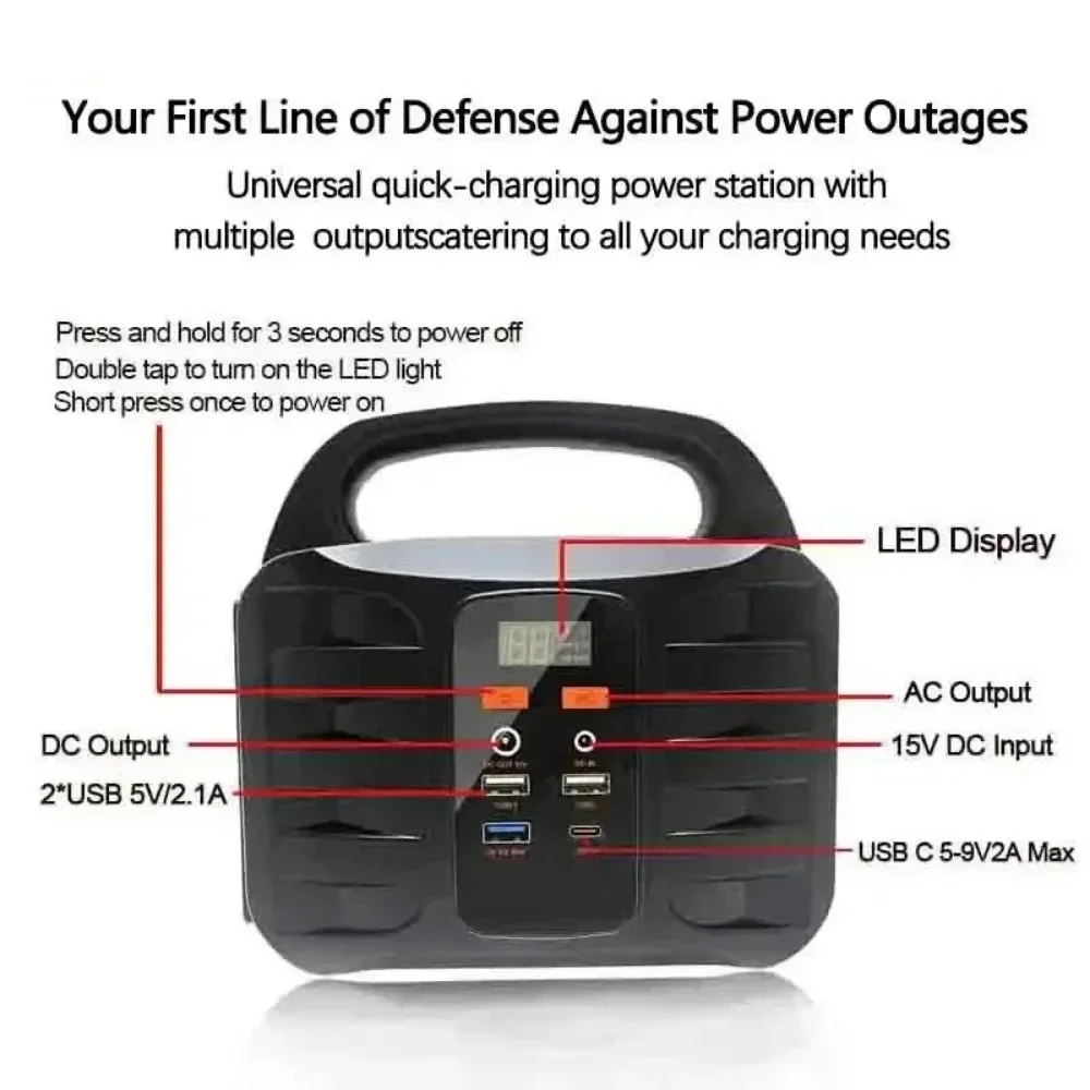 Portable Power Station 100W Lithium Portable Power Station 42000mAh Spare Battery Power Supply Charger for Outdoor Camping