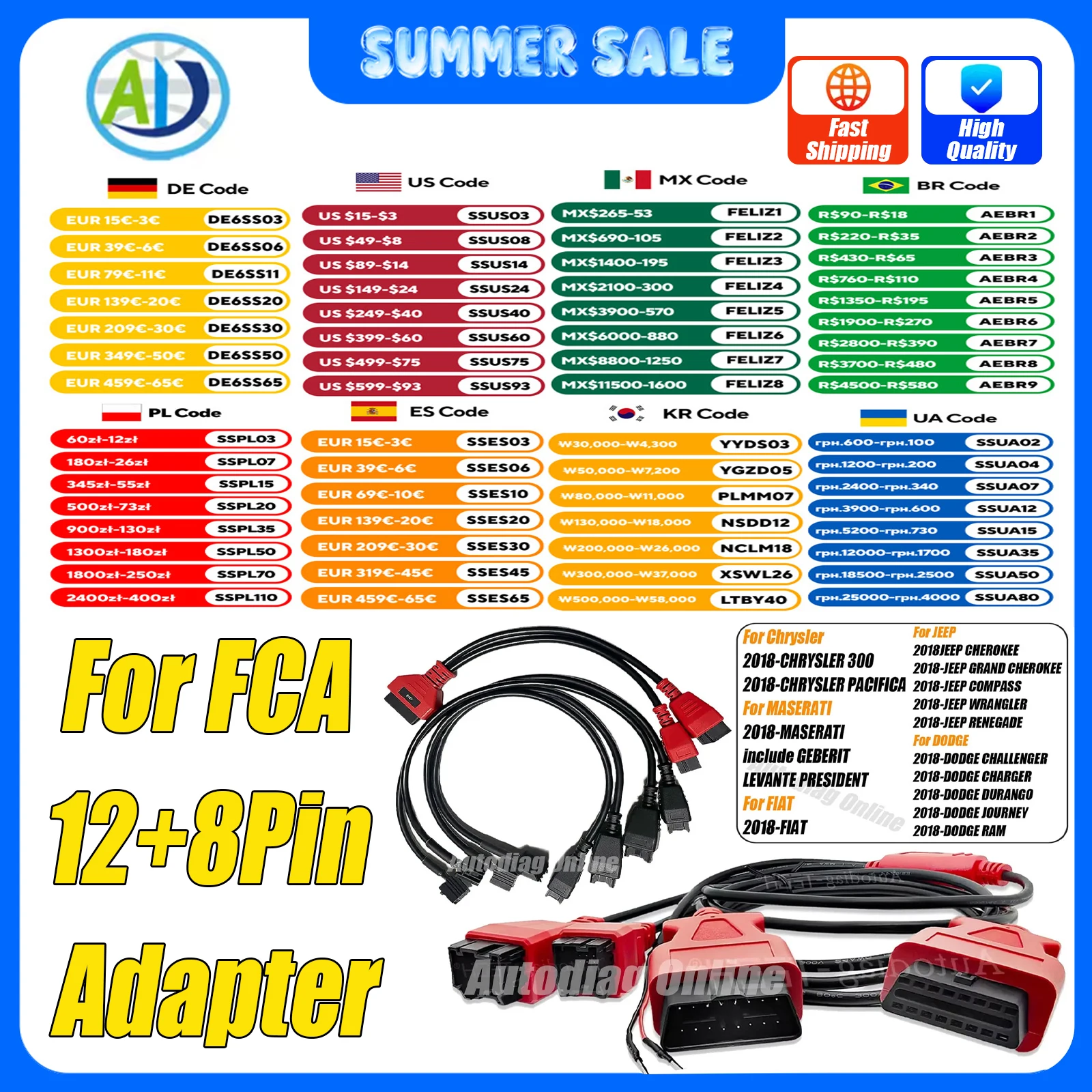 For Chrysler/JEEP/Dodge Vehicles Automatic OBD2 Scanner Connector Cable For FCA 12+8 Pin OBD2 Diagnostic Cable For Xtool Scanner