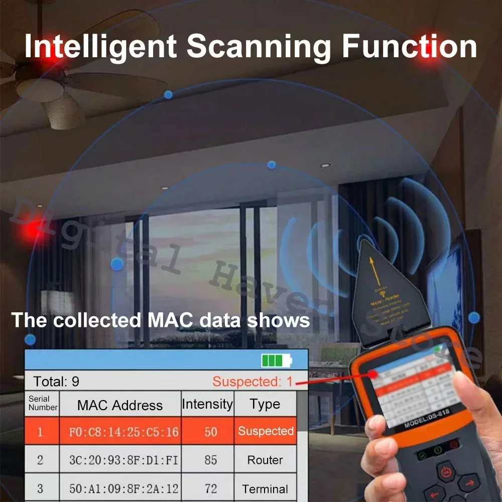 Professional GPS Tracker Wifi Bluetooth Detector Hidden Camera GSM Wiretap Sound Signal Spy GPS Tracker Blocker WiFi Analyzer