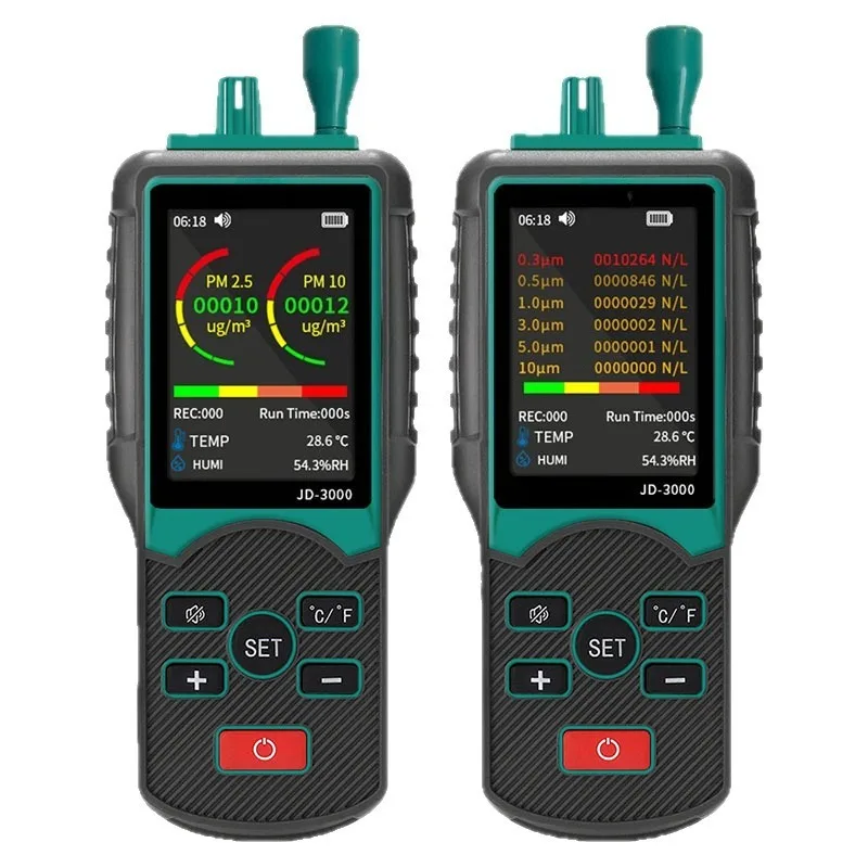 Six-channel dust particle counter for dust-free workshops and laboratory environments