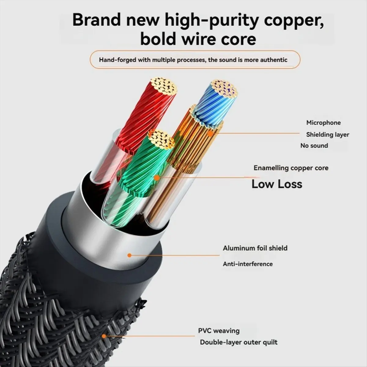 

BaoBao- Аудиоадаптер с разъемом USB на разъем 3,5 мм Адаптер USB-аудиоразъема Адаптер для гарнитуры USB A на 3,5 мм Женская внешняя стереозвуковая карта B