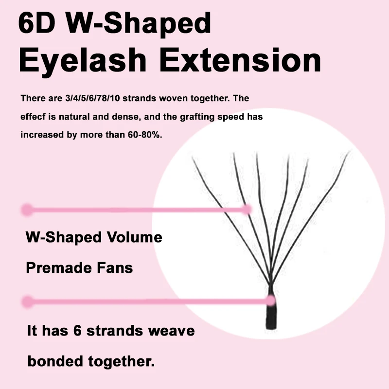 Moyfia 12 linhas de extensão de cílios 3d 4d 5d 6d pré-fabricado cílios postiços volume c/d 8-15mm w forma natural macio cílios individuais