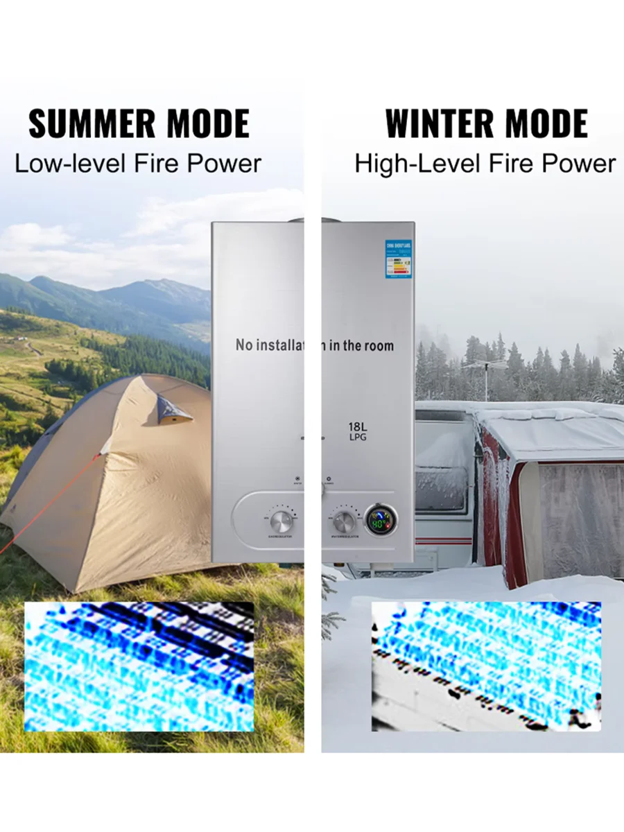 SIHAO 6-18L LPG Propangas-Durchlauferhitzer, Edelstahl Tankloser Sofort-Warmwasserbereiter, LED-Anzeige, Mehrfach-Sicherheitsschutz, 16-36kW, Sommer-Winter-Modus, Wandmontage, Duschset, für Zuhause,