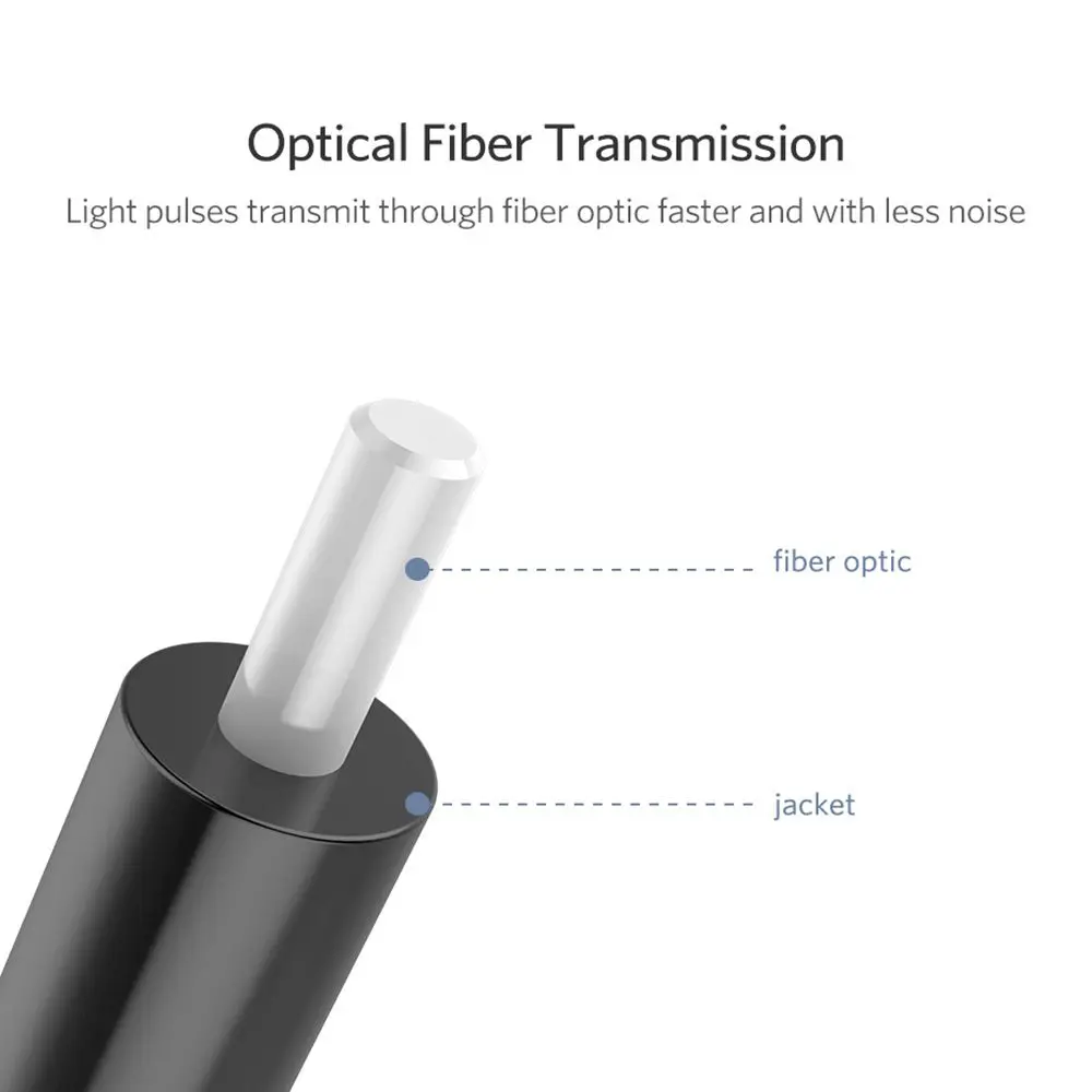 Gold-plated Connector Optical Fiber Cord SPDIF Line 3.5mm to Toslink Audio Cable For Speaker Blu-ray Player Power Amplifier