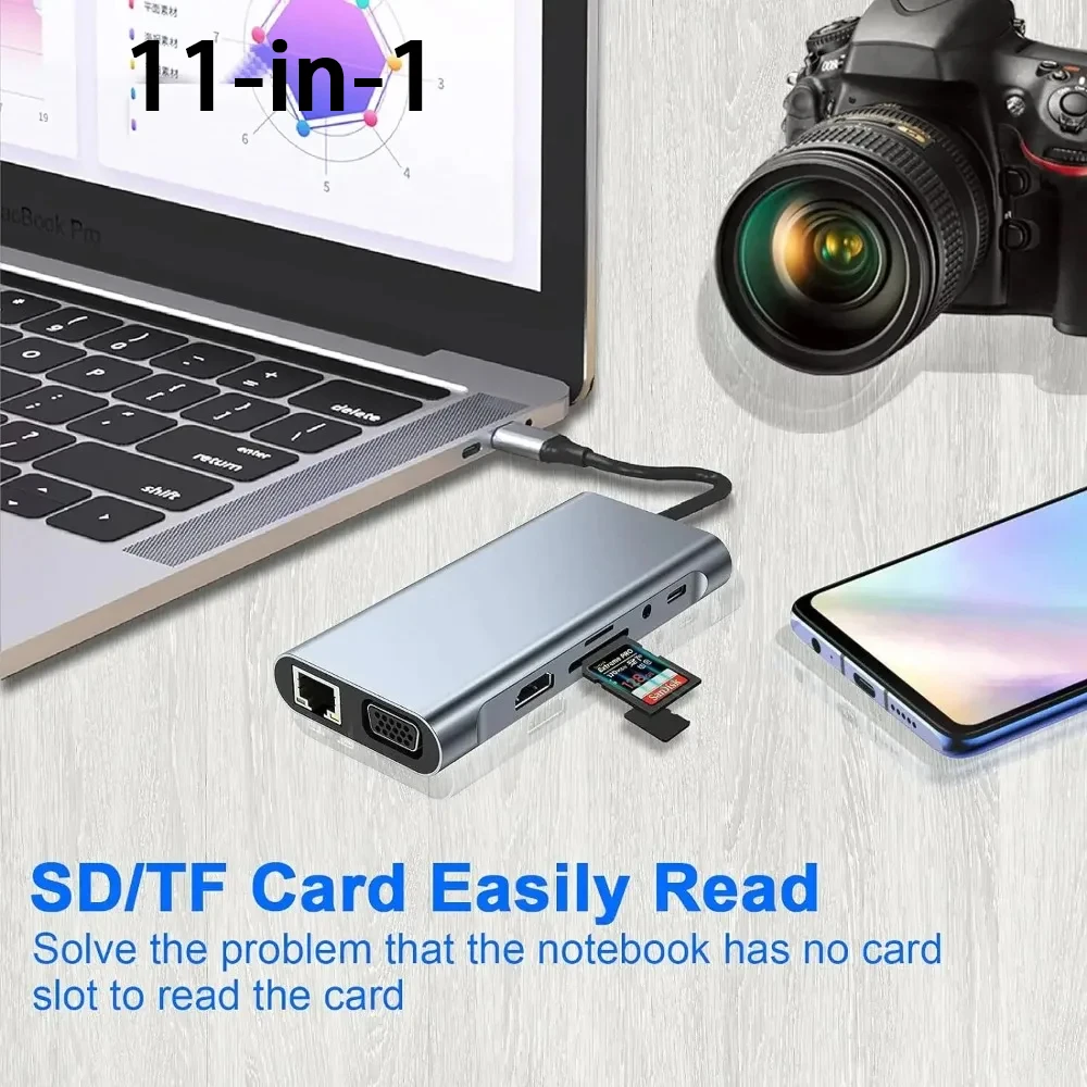 11 In 1 Type C Docking Hub Dongle 4K HDMI-Compatible VGA RJ45 LAN PD Fast Charge SD TF Card Reader USB3.0 2.0 3.5mm AUX Adapter