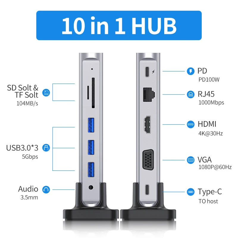 

LENTION USB C Docking Station PD100W 4K60Hz HDMI Card Reader Type-C USB3.0 HUB Dock for New MacBook Pro Air Laptop USB C Adapter