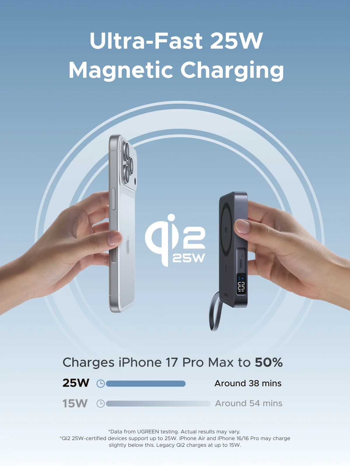 【CCC】UGREEN Qi2.2 25W MagSafe 30W용 파워 뱅크 10000mAh 타입 C 케이블 파워뱅크 아이폰 17 프로 맥스용 외장 배터리