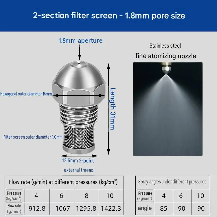 Variant: 1I4 1.8mm
