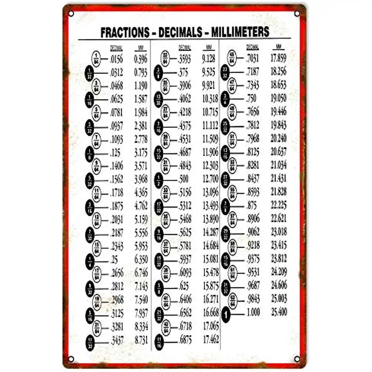 Machine Tooling Chart Fraction-Decimals- Millimeters Vintage Style Pin Up Girl Sexy Garage Car Metal Sign Tin Wall Door Plaque