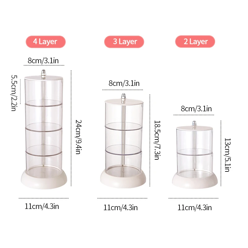 Household Makeup Blender Storage Rack 360° Rotatable Transparent Shelf Cosmetic Puff Makeup Sponge Storage Box Dust Organizer