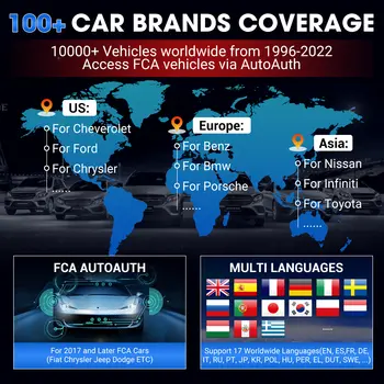 12 最佳銷售 ECU測試 - №1