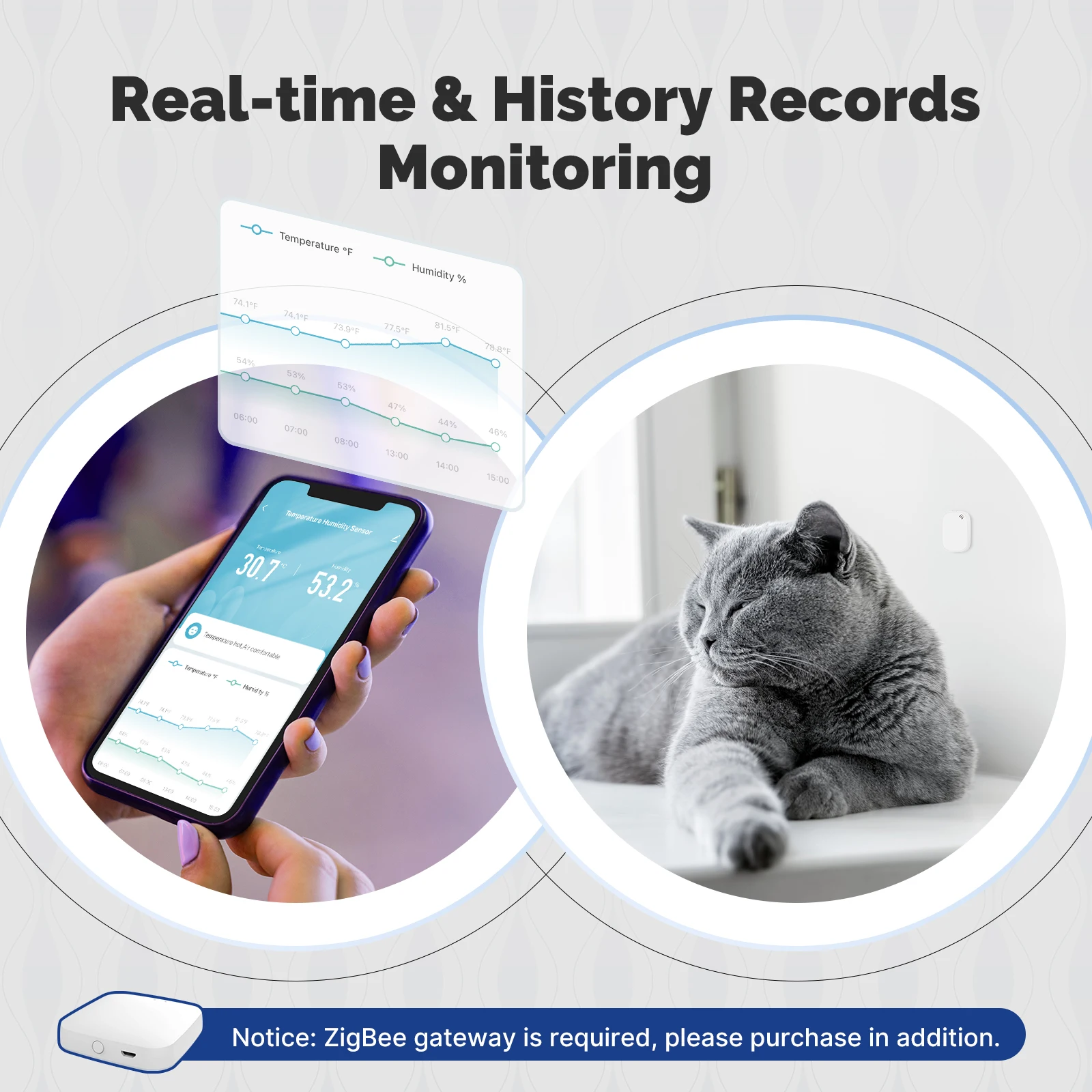 MOES Zigbee Smart Temperature Humidity Sensor Tuya App Real‑Time Monitor Work with Alexa Google Home
