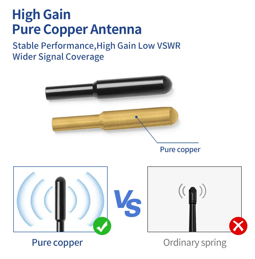 Omni-antena con ventosa para exteriores, antena LORA de alta ganancia, varilla de cobre puro de 35dbi, gran Base magnética aérea, 868MHz, 915MHz