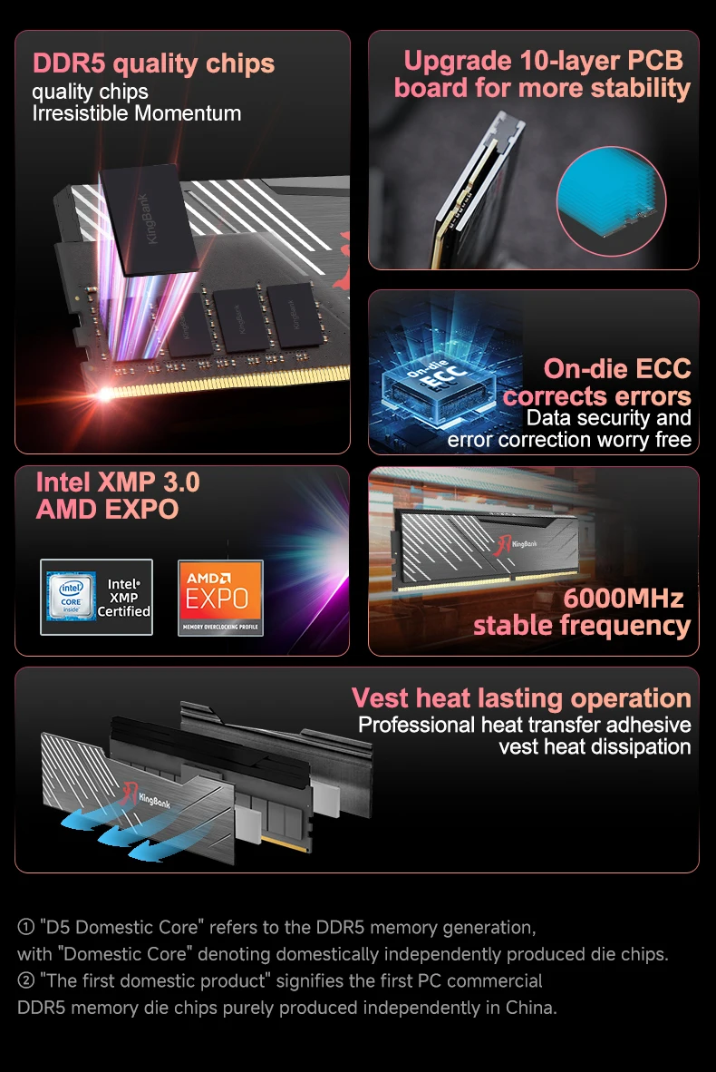 KingBank Black Ram DDR5 16G / 32GB (16GBX2) 6000MHz DDR5 6000 MHz