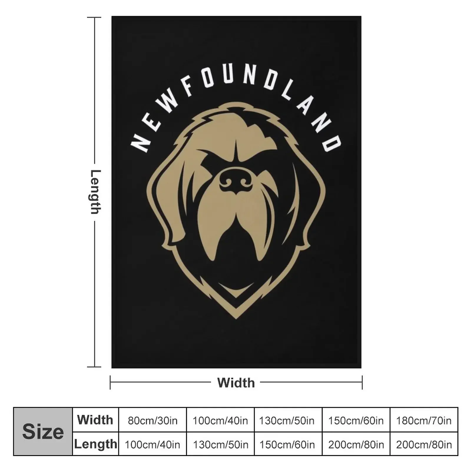 Newfoundland Growlers Throw Blanket For Baby Luxury Brand Blankets