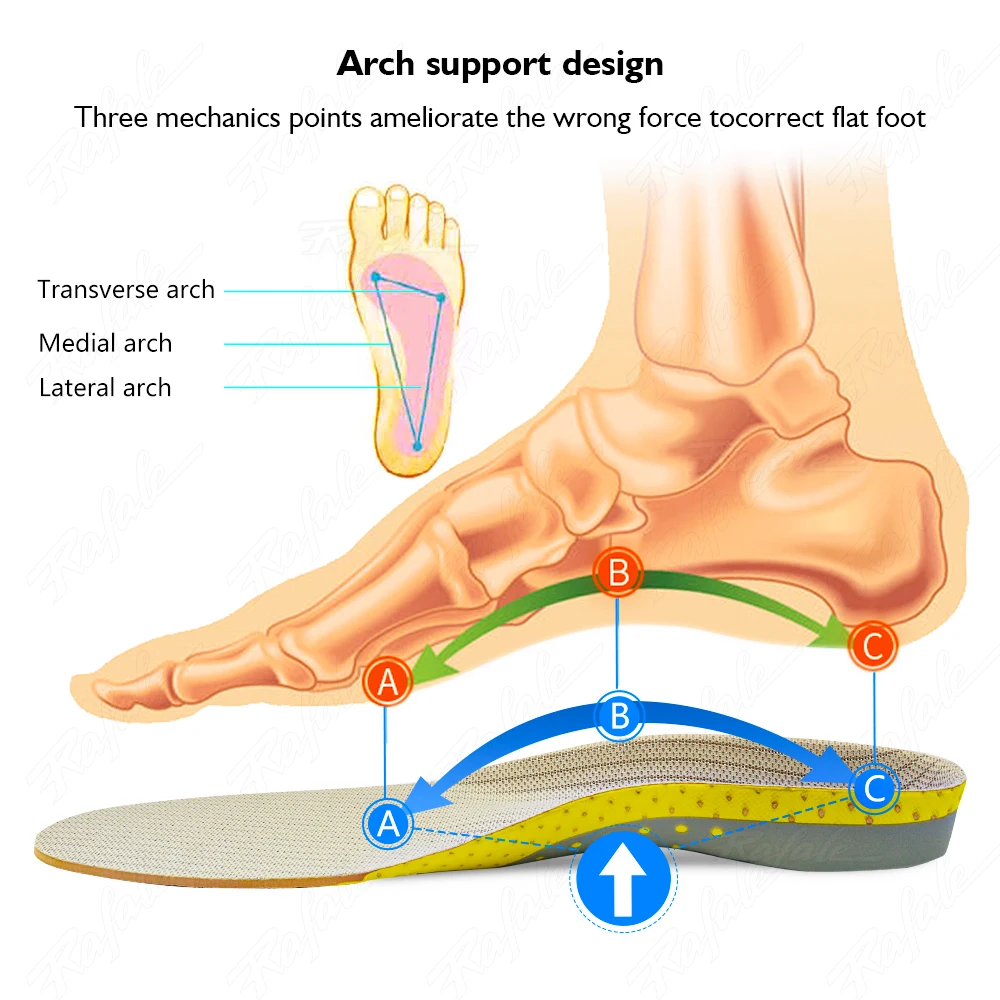 UPAKME Orthopedic Insoles EVA Orthotics Flat Foot Health Soles Pad for Shoes Inserts Arch Support Pads for Plantar Fasciitis Men