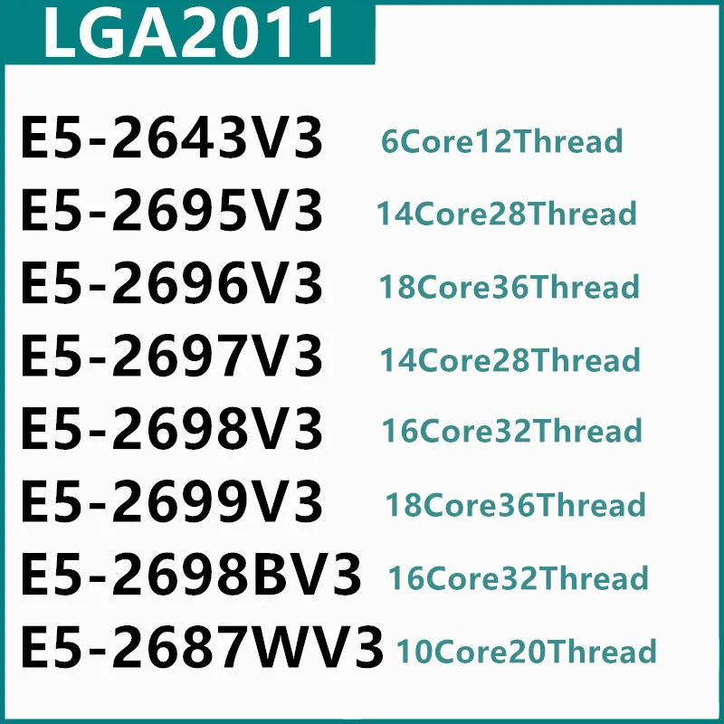 Processore Intel Xeon E5-2699 v3: La Guida Definitiva per Costruire Workstation e Server ad Alte Prestazioni su AliExpress