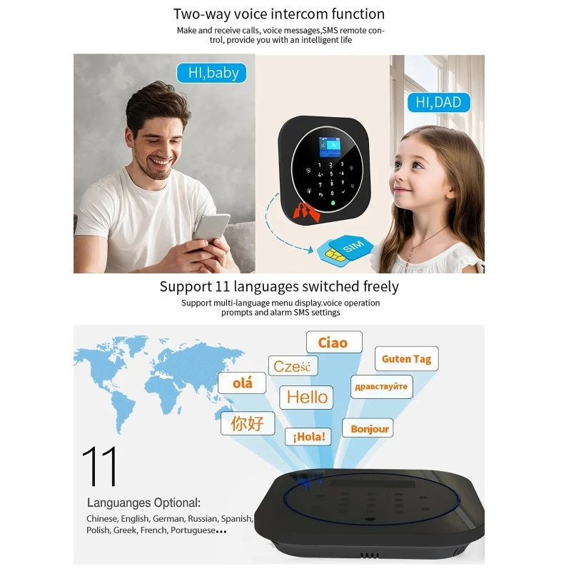 Tuya WIFI GSM Alarm System Kits for Home Burglar Security 433MHz WiFi GSM Alarm Wireless Smart House App Control