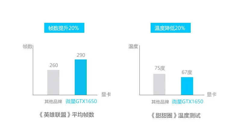 i7 9750H مضيف صغير بشاشة واحدة PUBG Live i5 9400f كمبيوتر صغير لسطح المكتب