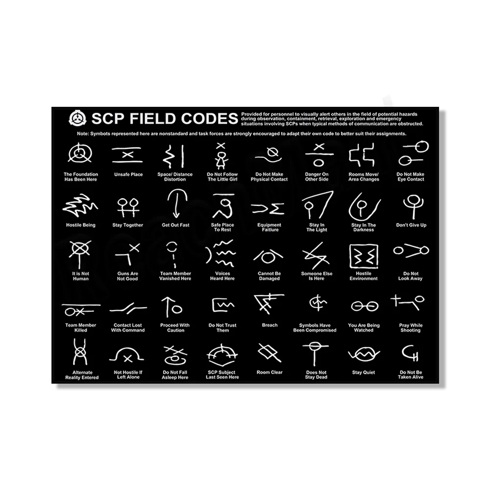 La seguridad contiene el cartel de contraseña de dominio de protección, arte de contraseña de dominio SCP, decoración de pared SCP, impresión artística de seguridad de energía nueve