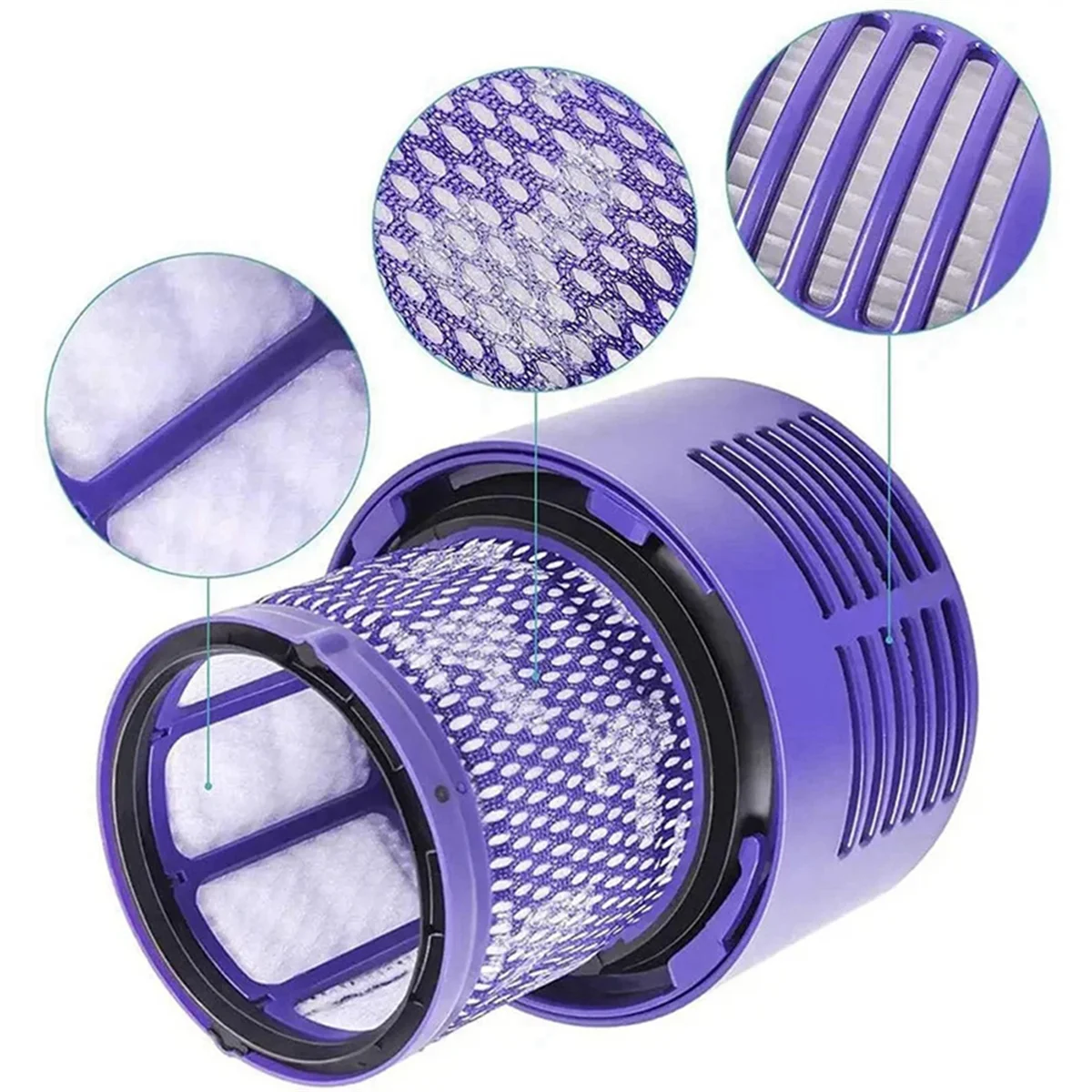 สําหรับ Dyson V10 SV12 เครื่องดูดฝุ่นไร้สายล้างทําความสะอาดได้โพสต์กรองหน้าจอ HEPA FILTER อุปกรณ์เสริม,ร้อน