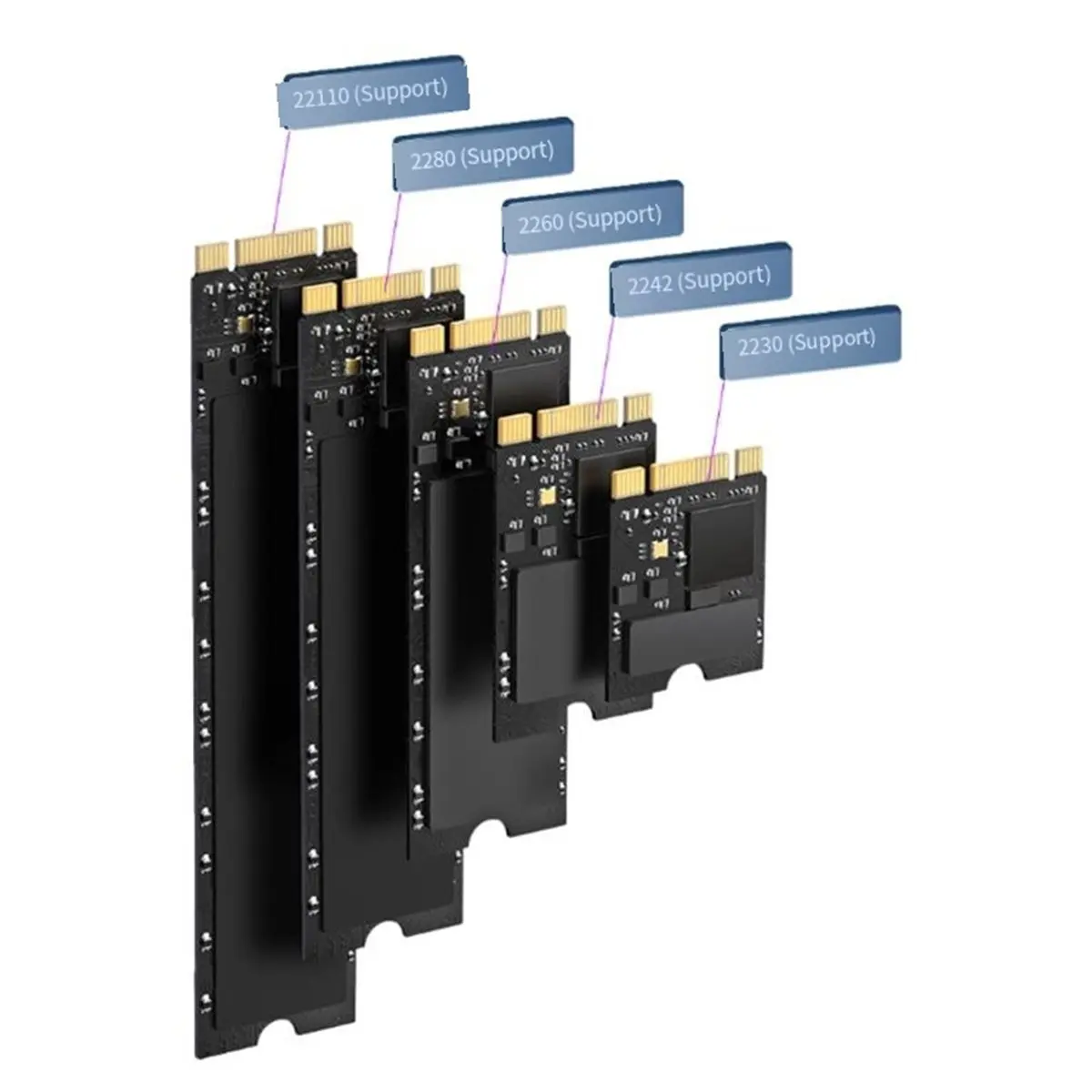 M.2 Dual-Bay Hard Drive Dock, NVMe/SATA Offline Copying, 10Gbps SSD Enclosure, Type-C