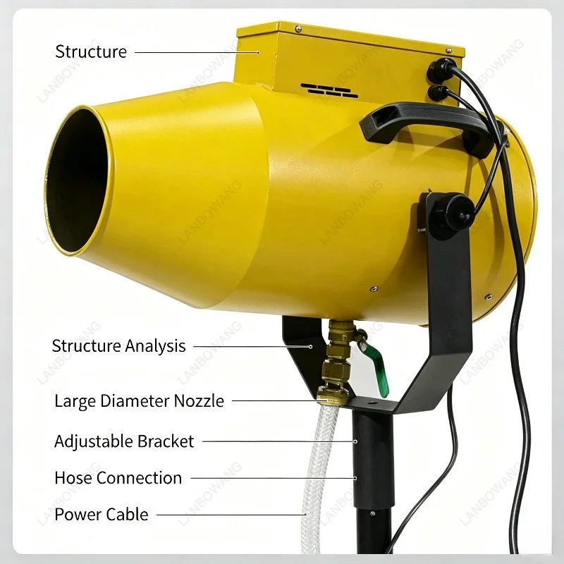 High Power 1000W Jet Foam Machine, Outdoor Bubble Foam Sprayer for Kids Party, Swimming Pool and DJ Stage Events