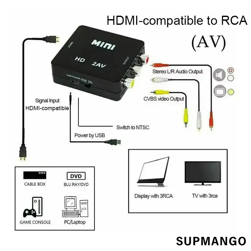 HDMI-compatible To AV RCA Adapter Converter MINI Box RCA AV CVSB LR Video Composite AV Scaler Converter For PC HDTV Projector