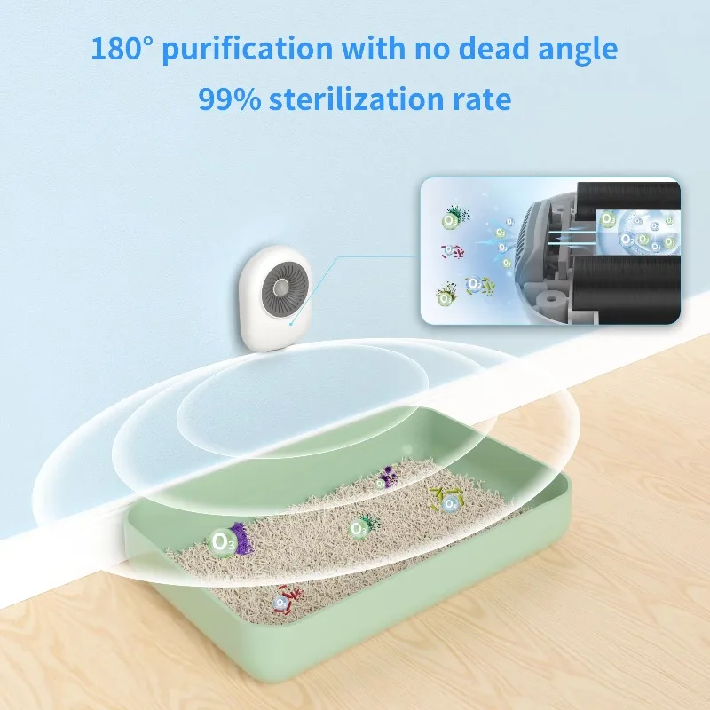 Cat Litter Deodorizer Smart Pet Odor Eliminator Sensor Switch Air Purifier for All Cat Litter Box Bathroom Closet Toilet view 3