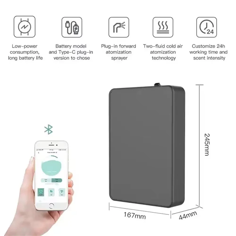 Omslaat 800m³ Aroma Diffuser S - Smart Home Hotel recensie en prijs