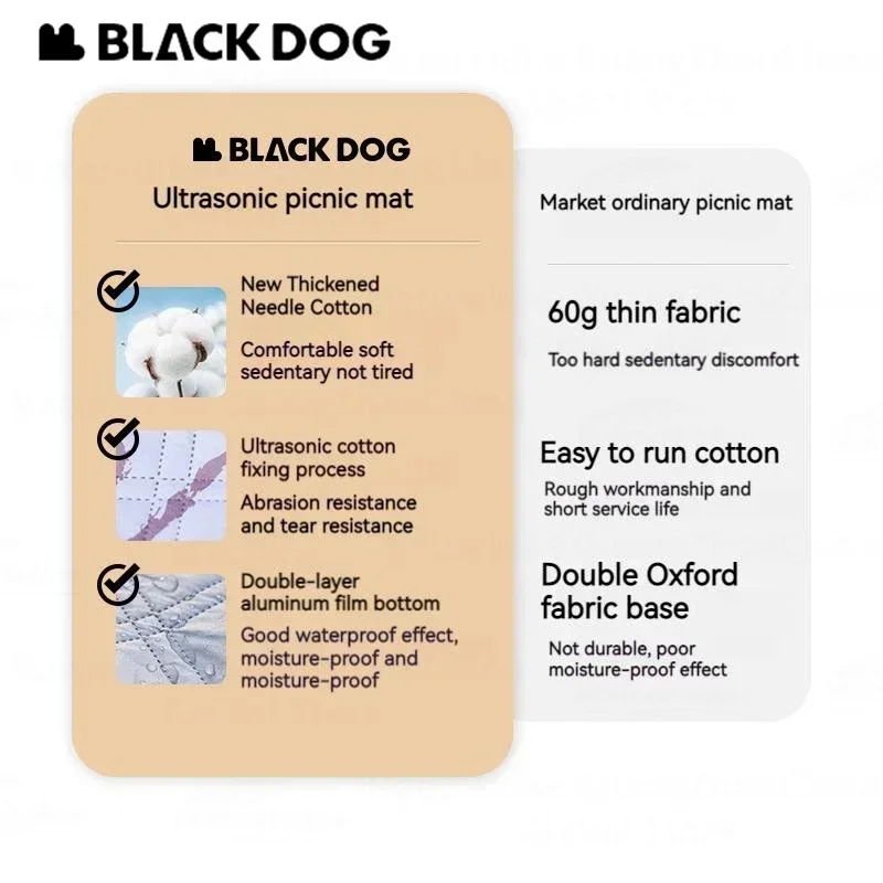 

Naturehike BLACKDOG термоультразвуковой коврик для пикника на открытом воздухе, защитный коврик, одеяло, изоляционный матрас, влажный кемпинг, парк, водонепроницаемый