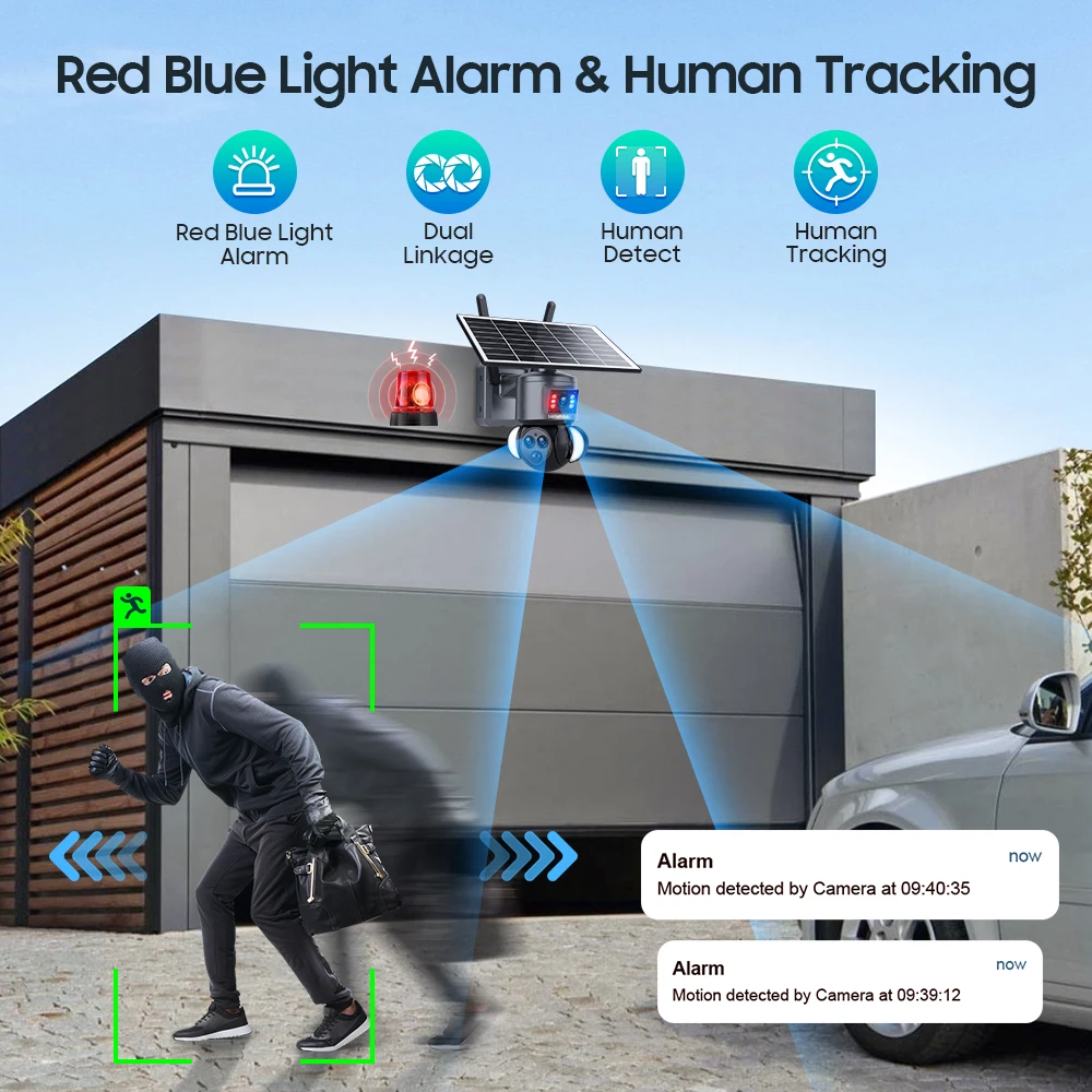 SHIWOJIA Solar Camera 4G SIM 12MP 15X Zoom Security Outdoor 3Lens Dual Screen Recording Humanoid Tracking Color Night Vision