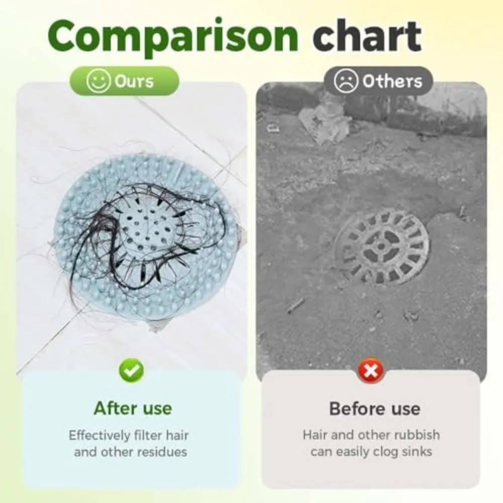 Durable Silicone Hair Catcher Shower Drain Easy Clean Round Floor Drain Cover Anti Clogging Bath Stopper Bathroom Accessory