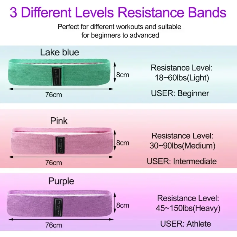 1Pc Fitness Resistance Bands Hip Expansion Fitness Cloth Rubber Bands Stretch Expanders for Home Fitness Exercise Equipment