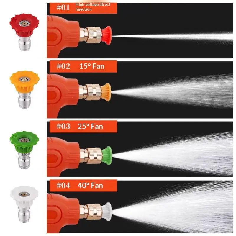 1pcs 4 Colors 1/4