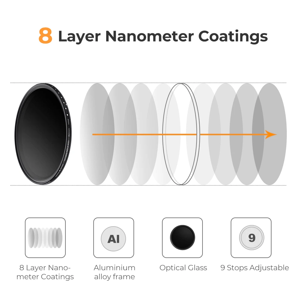 K&F Concept ND2-ND400 ND Filter Variable Neutral Density Filter 37/40.5/43/46/49/52/55/58/62/67/72/77/82mm For Camera Lens
