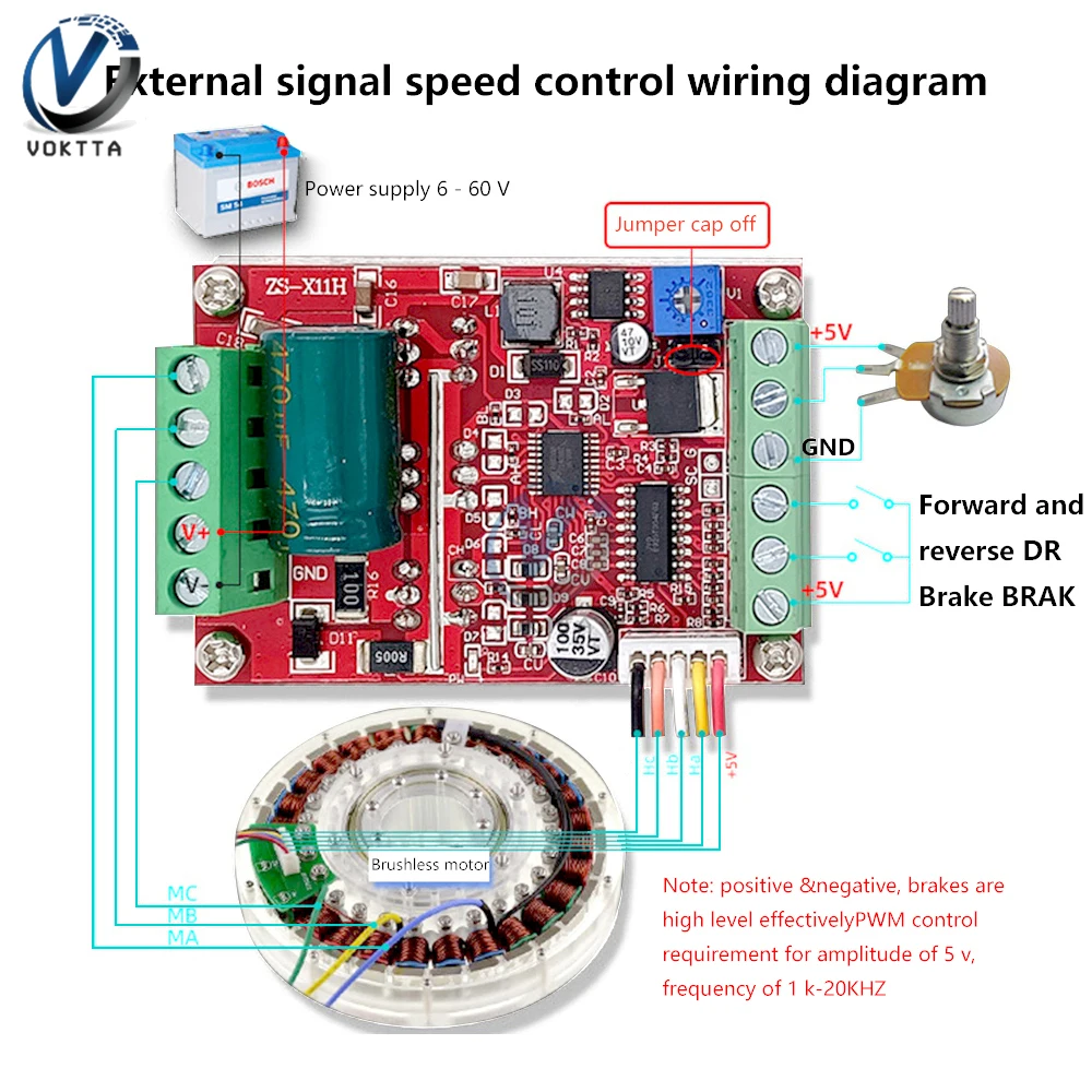 Imagem -04 - Bldc Trifásico dc Brushless Motor Controller Pwm Hall Motor Control Driver Board Controlador de Velocidade do Motor Dc660v Dc9-60v 400w