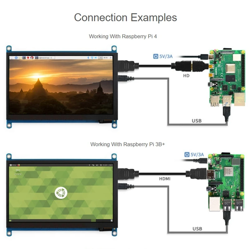 For Raspberry Pi 7Inch QLED Quantum Dot Display, Capacitive Touch, 1024X600, Various Systems Support-AU32