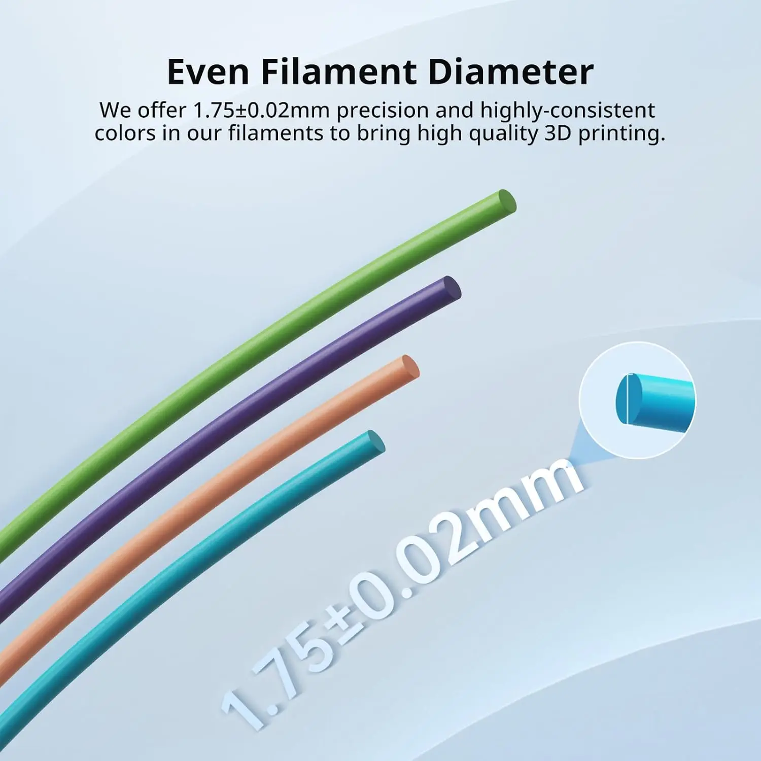 PLA 3D Printer Filament Bundle, RFID PLA Filament, 1.75mm Dimensional Accuracy +/- 0.02mm, 1KG Spool, 4KG, Peach Pink