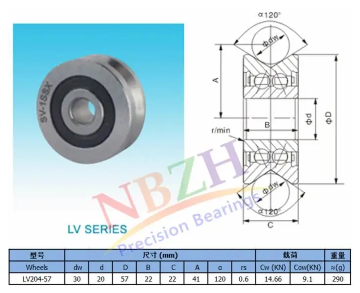 NBZH bearingV-rodamientos de rodillos guía de ranura, LV204-57 ZZ L-57, RV204/20,57-30, 20x57x22 (bolas de precisión de doble fila), ABEC-5