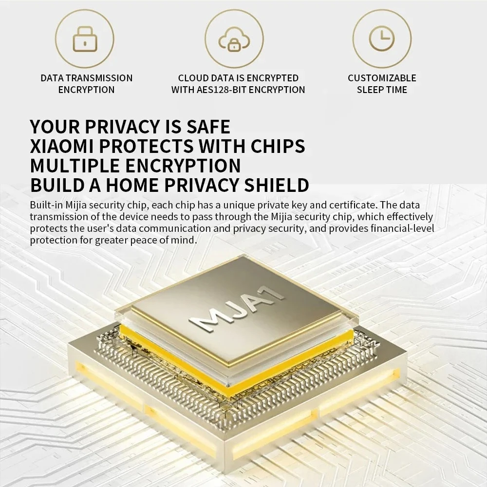 Xiaomi Smart Camera 3 Pro PTZ-versie Full Color HDR 2,4 / 5GHz Mesh Gateway AI / Menselijk / Huisdier / Baby Cry-detectie 360 °   Beveiligingsmonitor