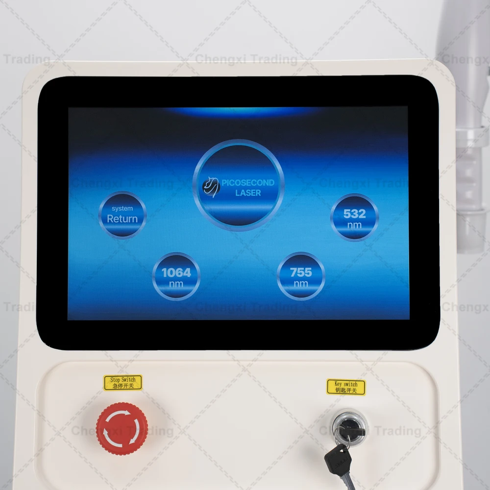 Portable Picosecond…
