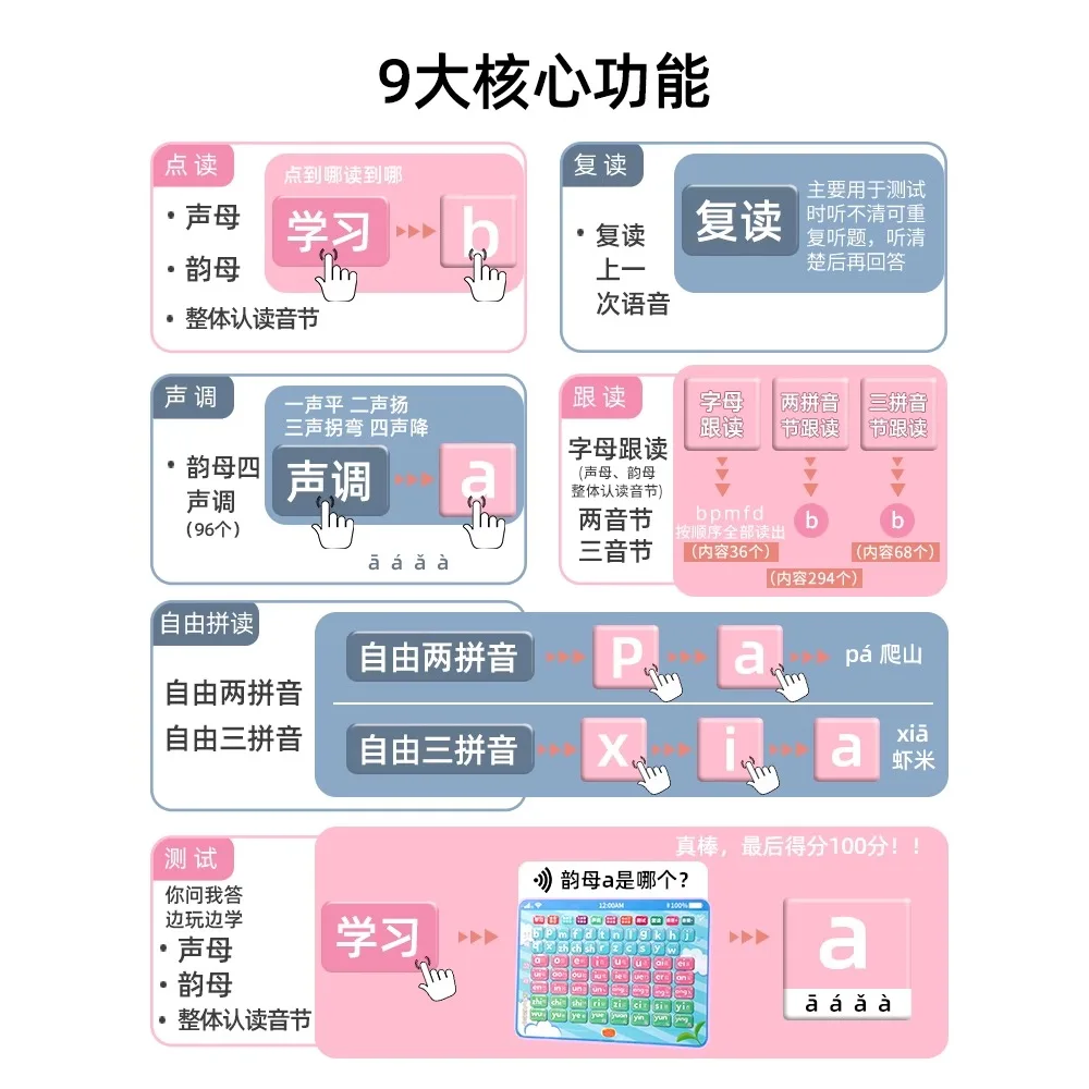 Chinese Alphabet Point Reader First Grade Vocal Phonics Training Learning Artifact Vocal Vowel Flipchart